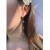 Boucles d'oreilles pendantes perles Tahiti keshis