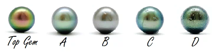Qualité des Perles en Surface